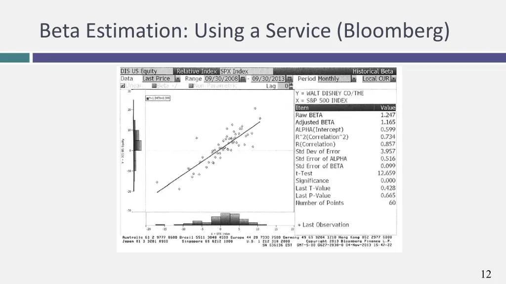 beta estimation using a service bloomberg