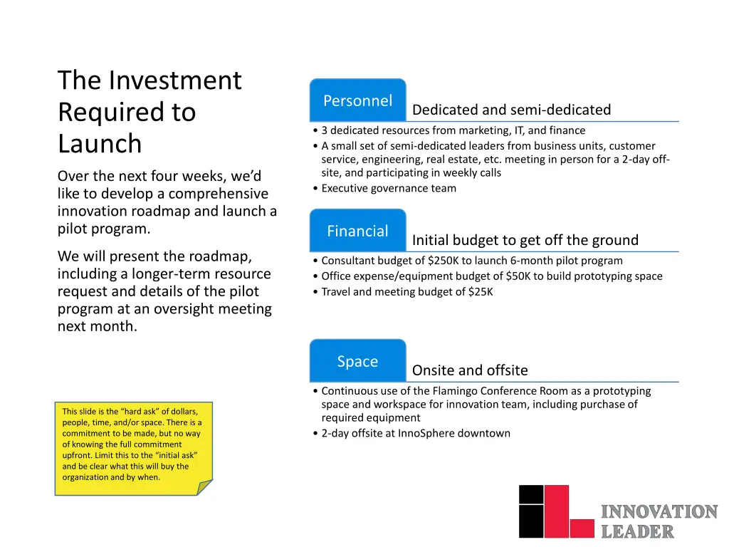 the investment required to launch