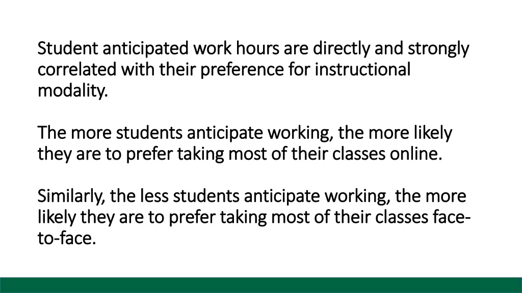 student anticipated work hours are directly