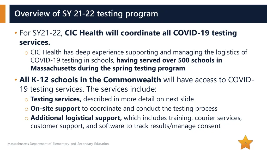 overview of sy 21 22 testing program