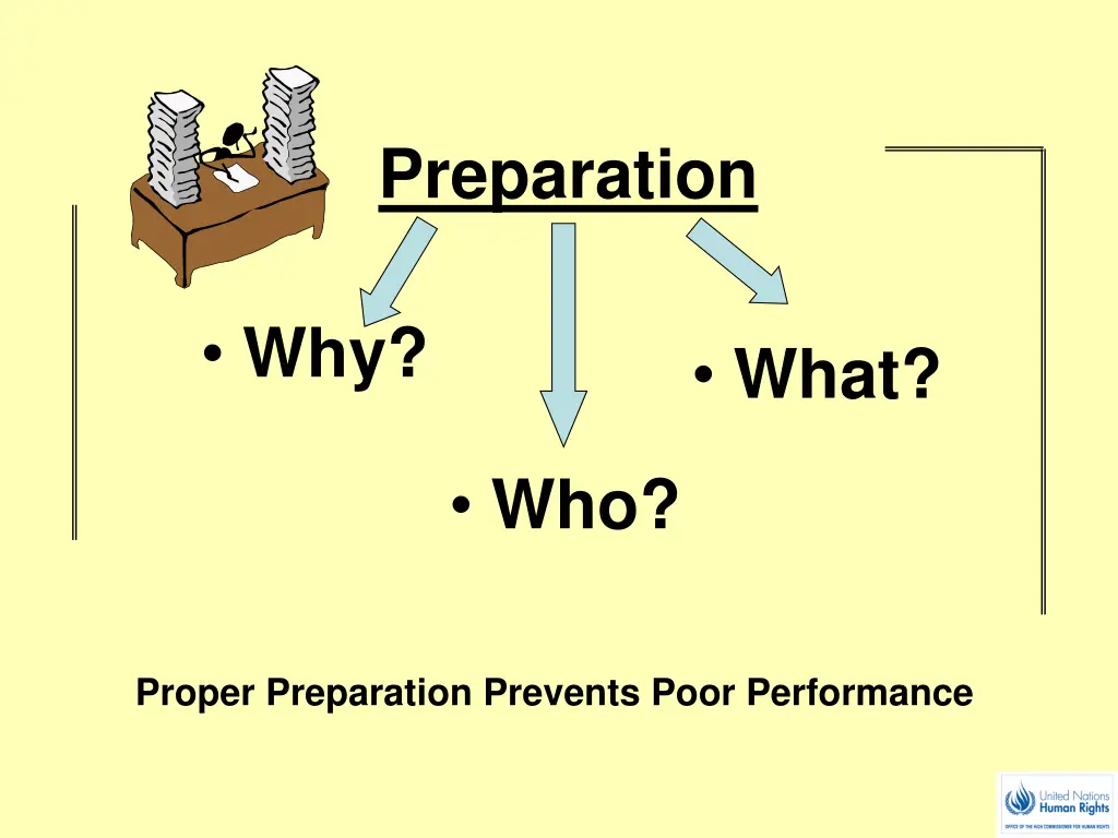 preparation