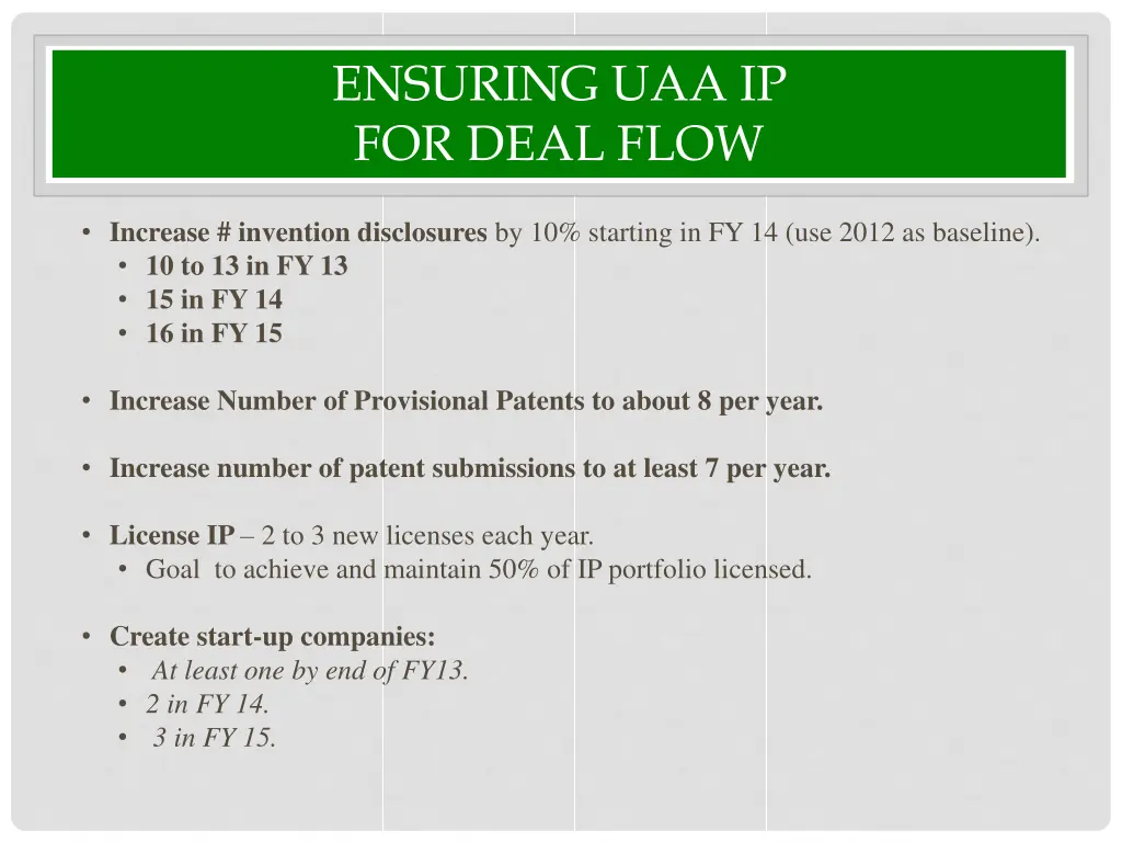 ensuring uaa ip for deal flow
