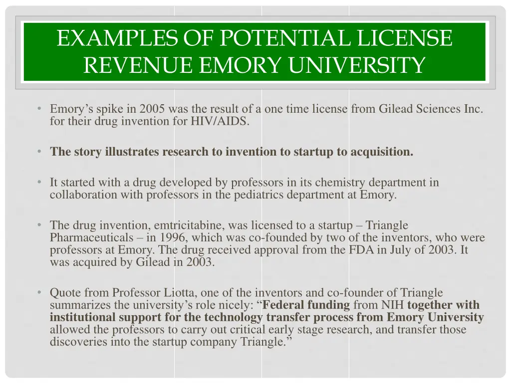 examples of potential license revenue emory