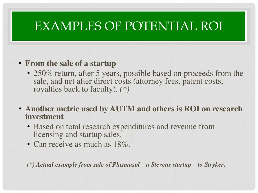 examples of potential roi