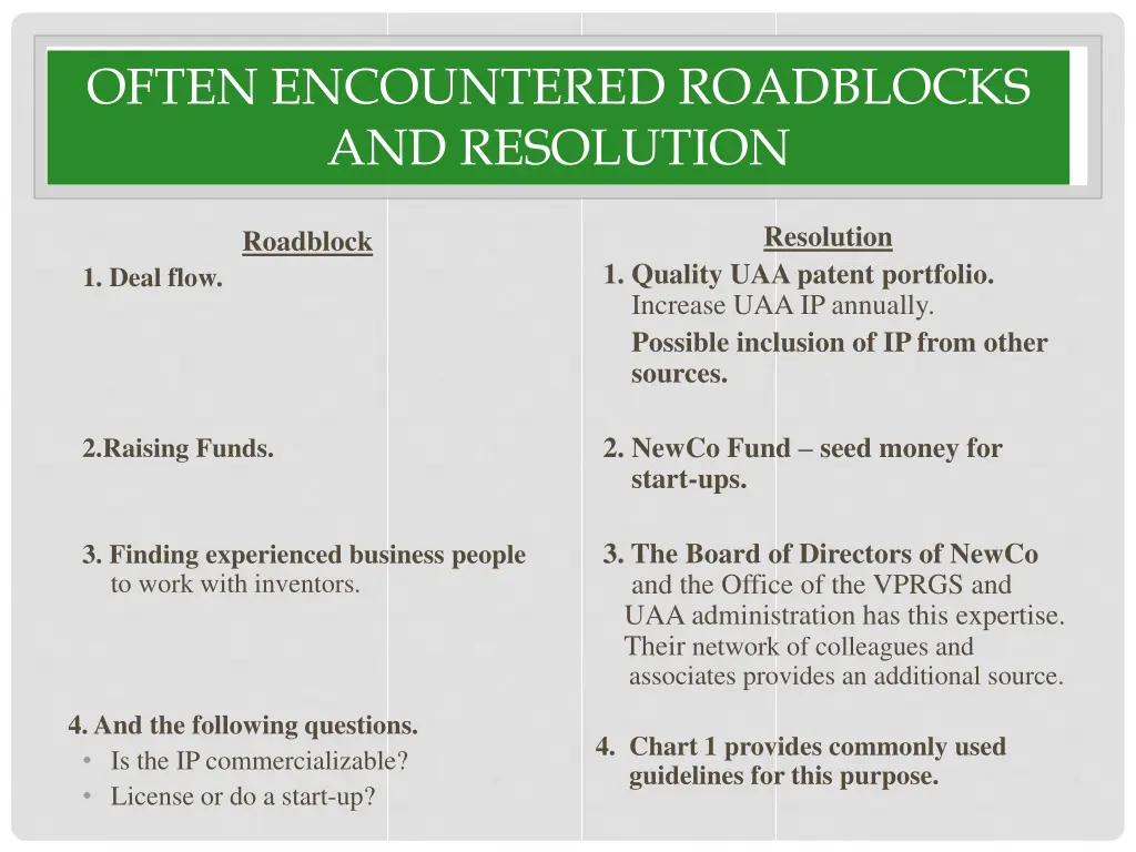 often encountered roadblocks and resolution