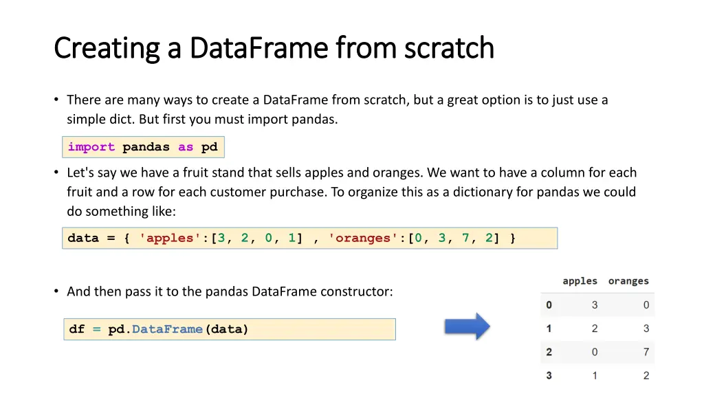 creating creating a a dataframe dataframe from
