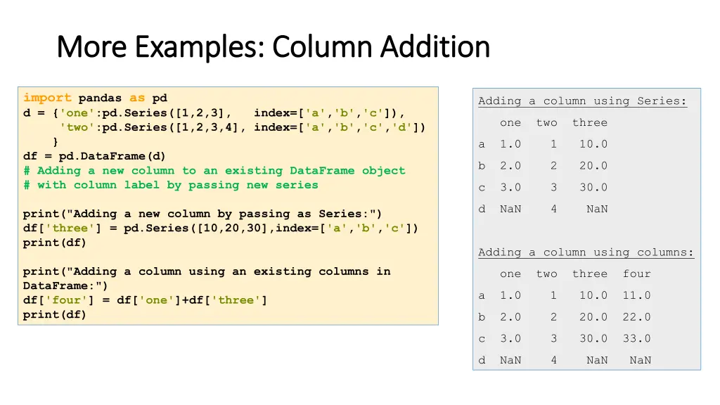 more examples column more examples column addition