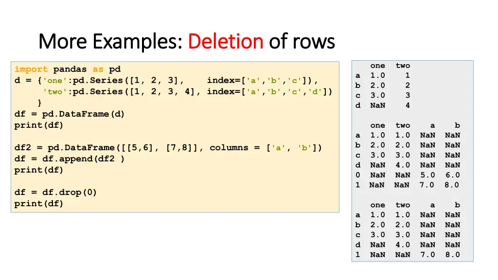 more examples more examples deletion