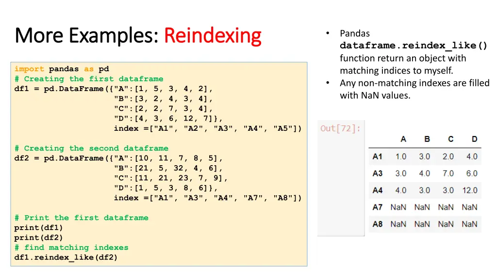 more examples more examples reindexing