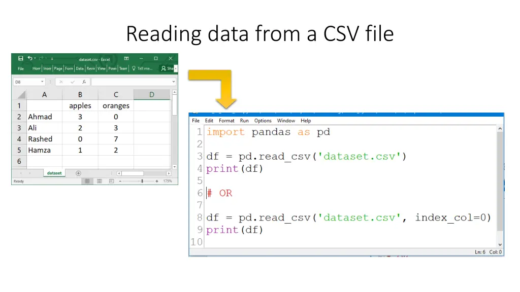 reading data from a csv file