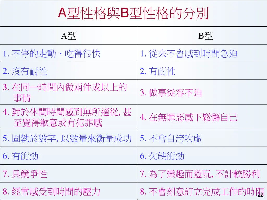 slide22