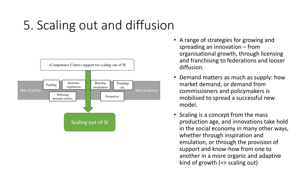5 scaling out and diffusion