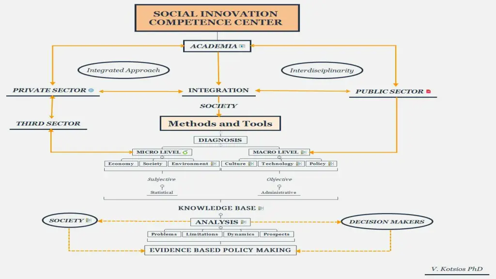 slide6