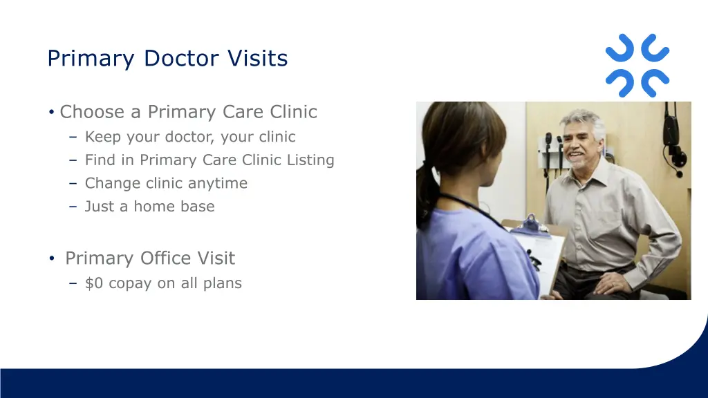 primary doctor visits