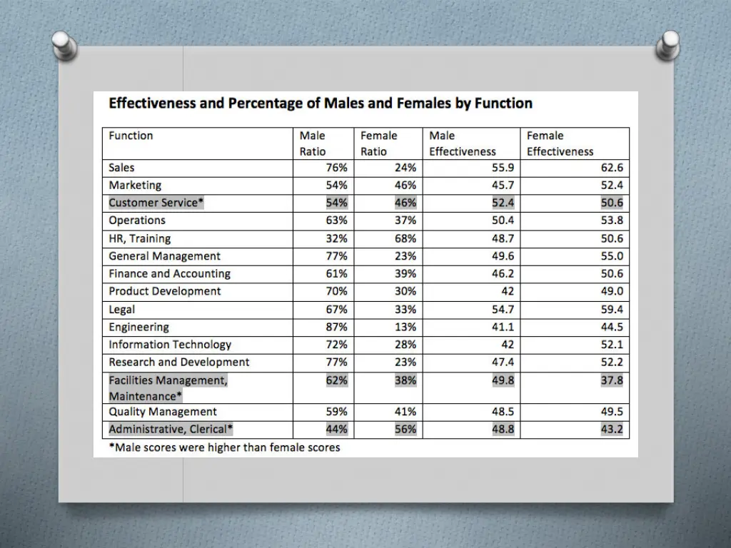 slide3