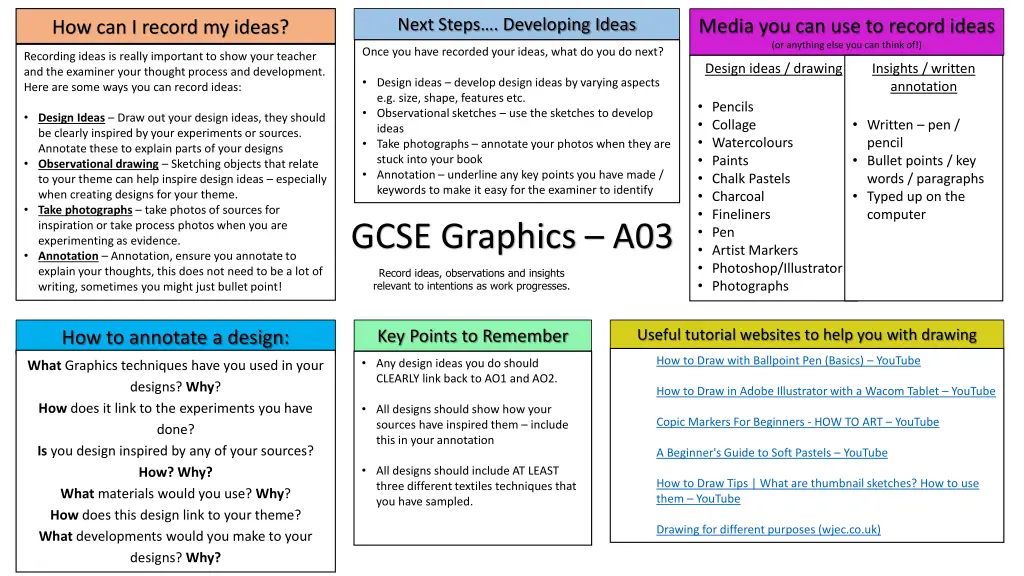 next steps developing ideas