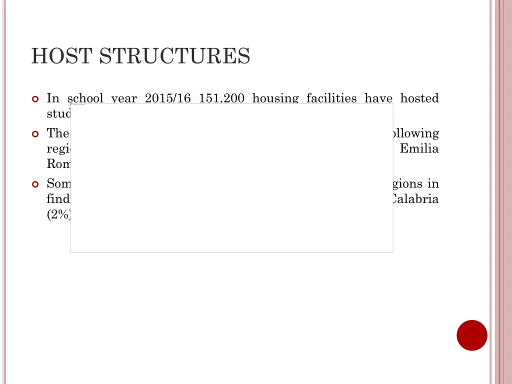 host structures