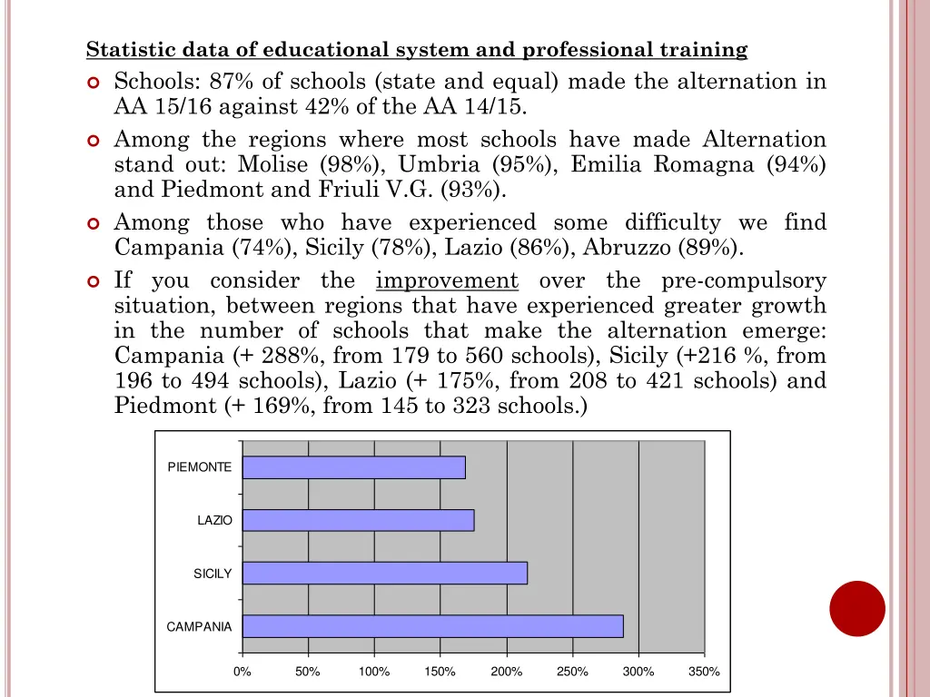 statistic data of educational system