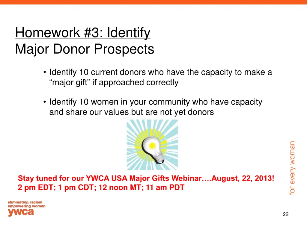 homework 3 identify major donor prospects