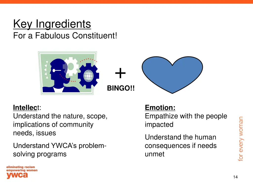 key ingredients for a fabulous constituent