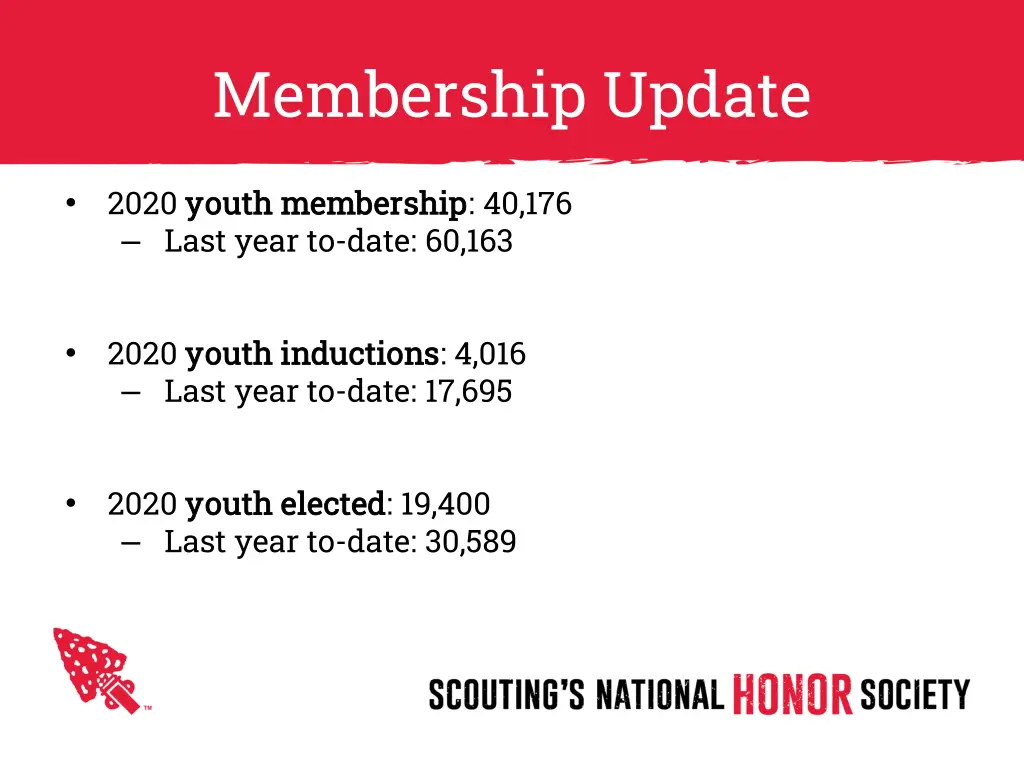 membership update