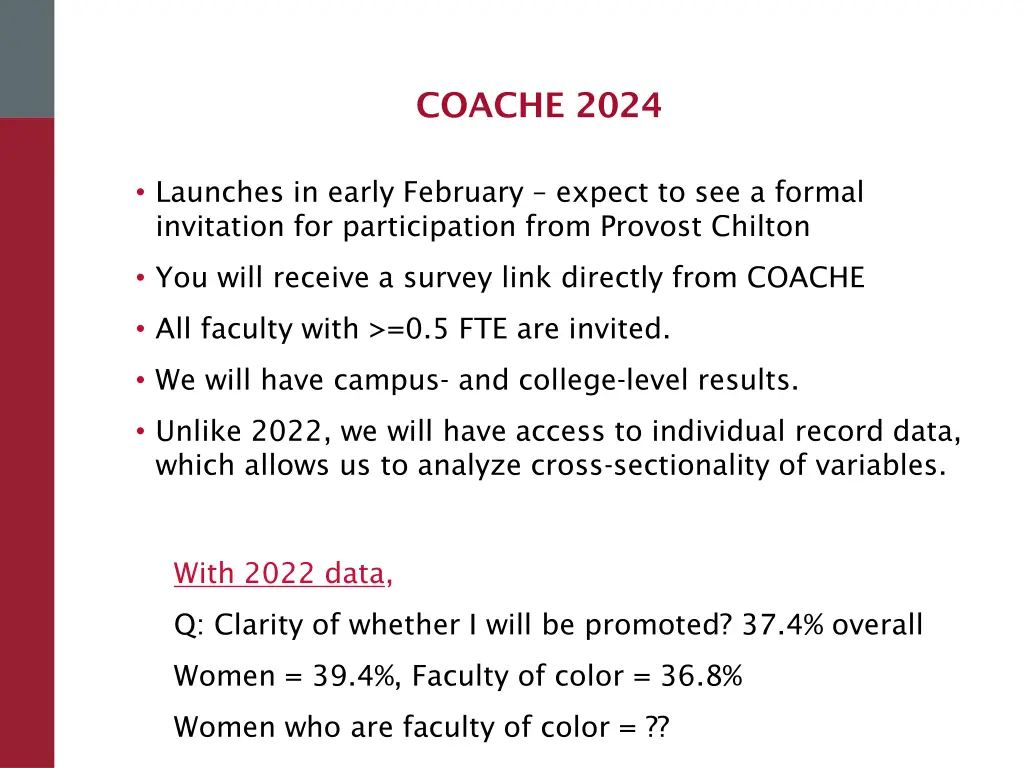 coache 2024