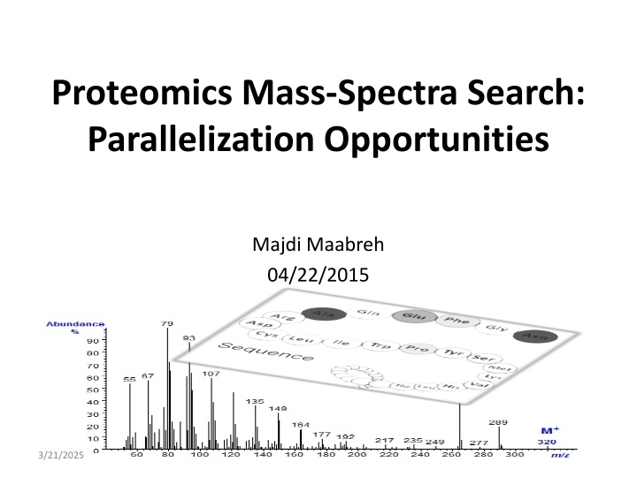 proteomics mass spectra search parallelization