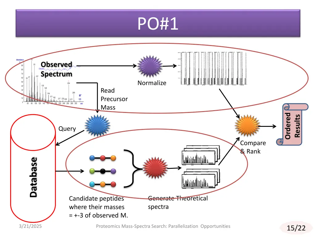 slide16