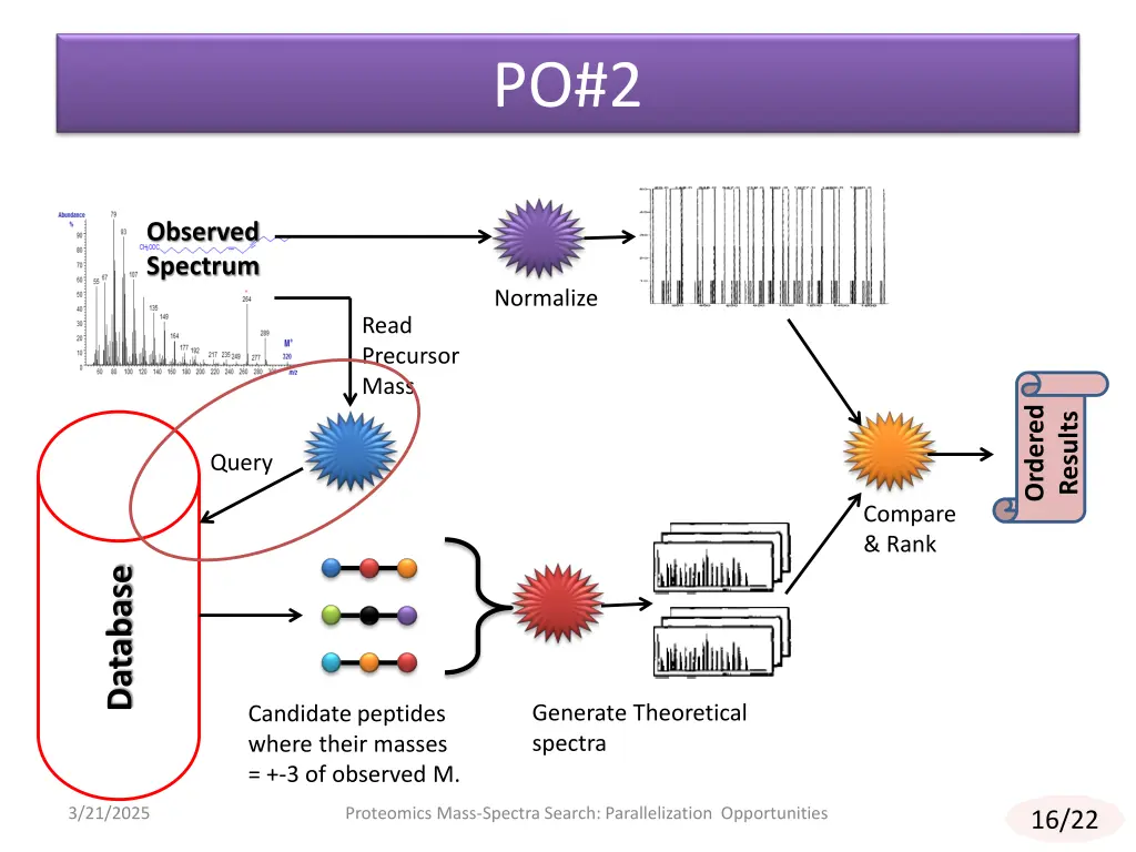 slide17