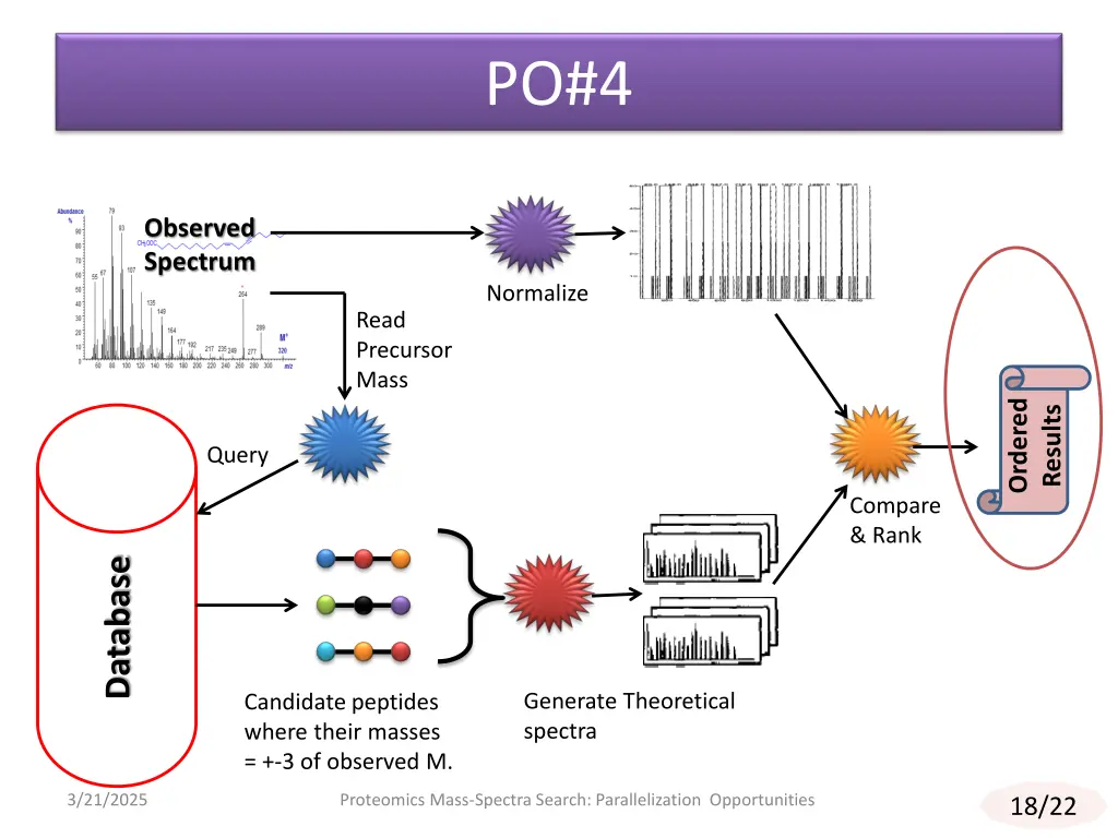 slide19