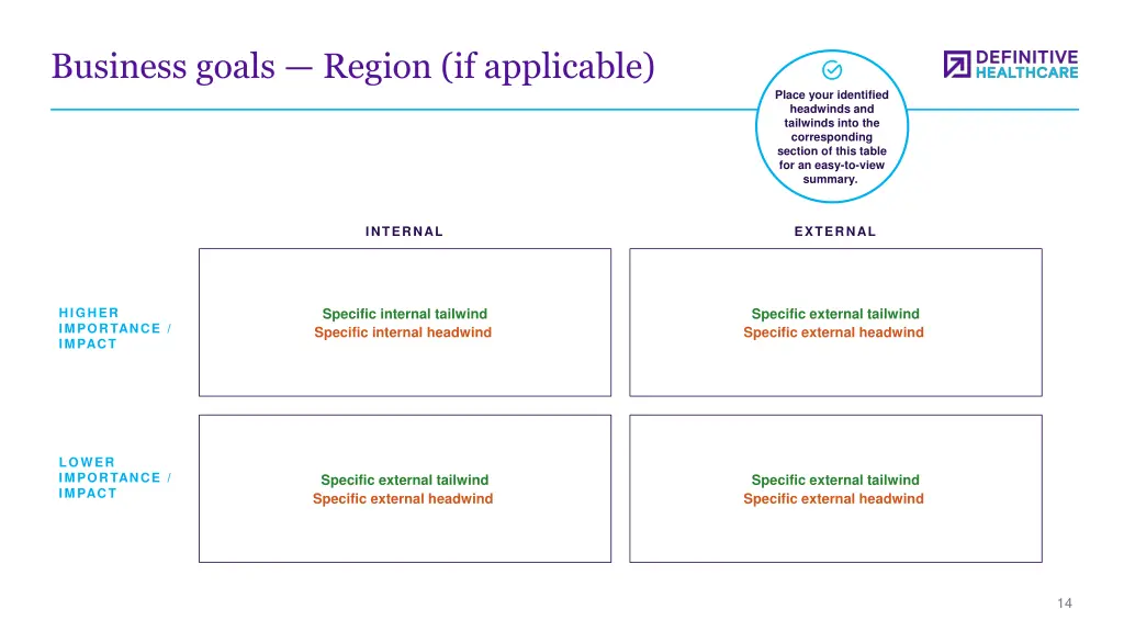 business goals region if applicable 1