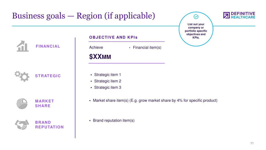 business goals region if applicable
