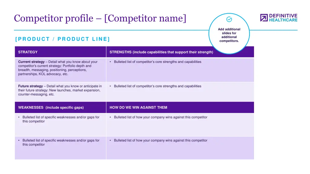competitor profile competitor name