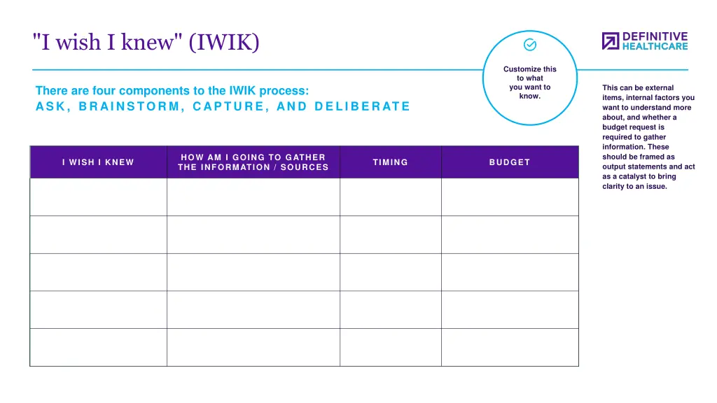 i wish i knew iwik 1