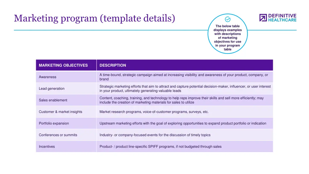 marketing program template details