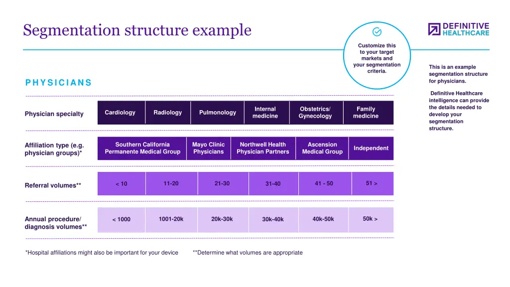 segmentation structure example 1