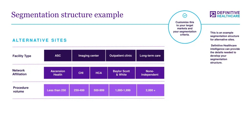 segmentation structure example 2