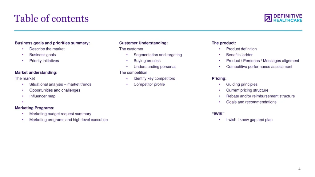 table of contents