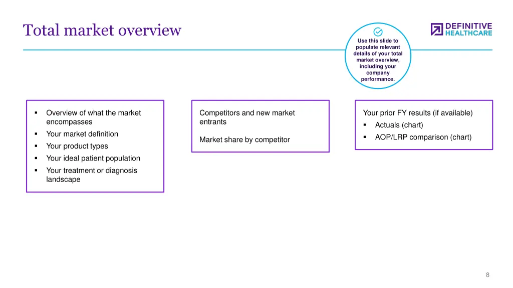 total market overview