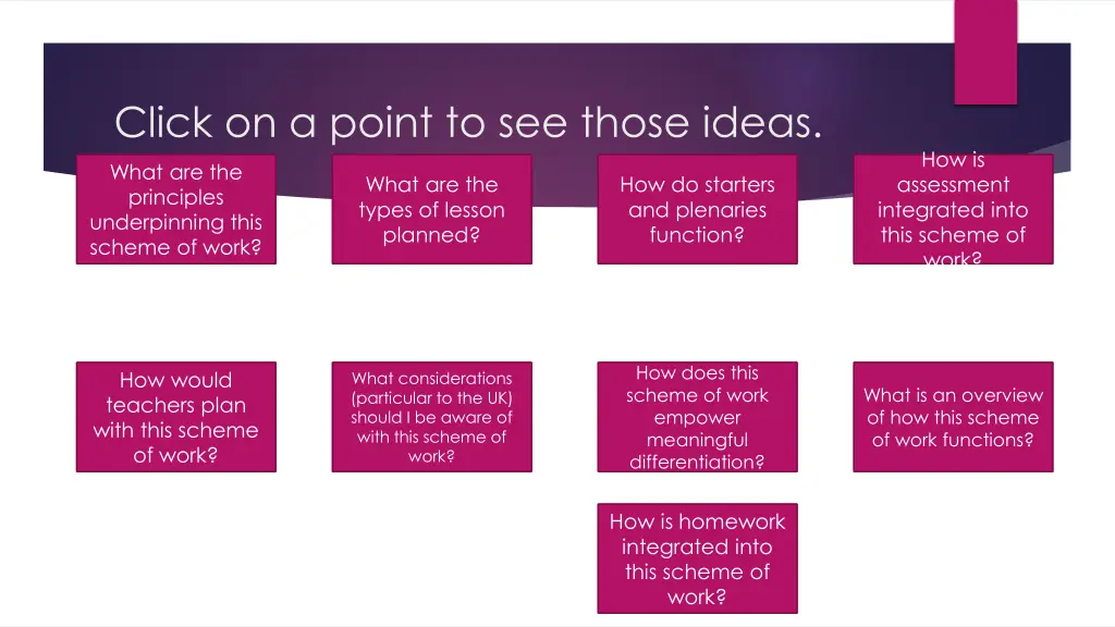 click on a point to see those ideas