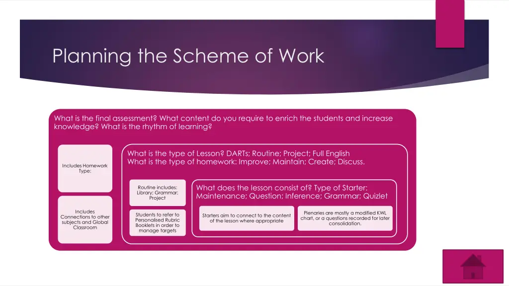 planning the scheme of work