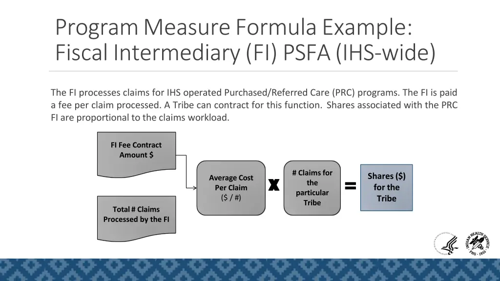 program measure formula example fiscal