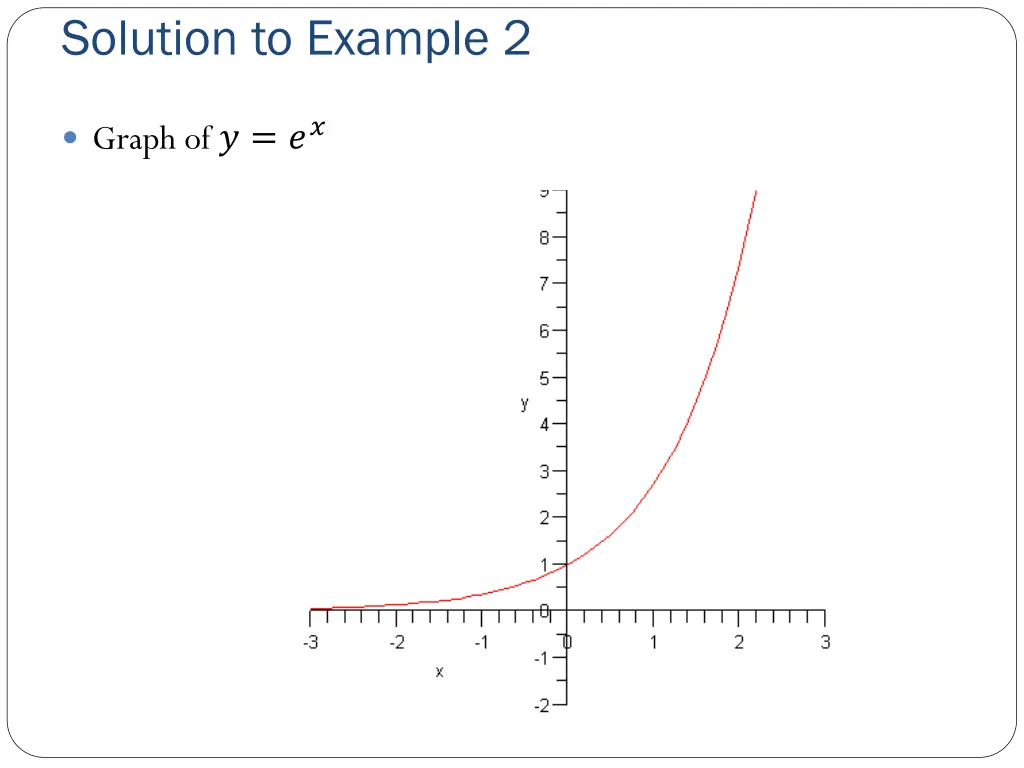 solution to example 2 1