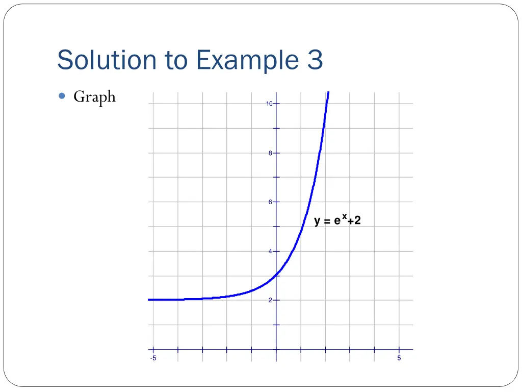 solution to example 3 1