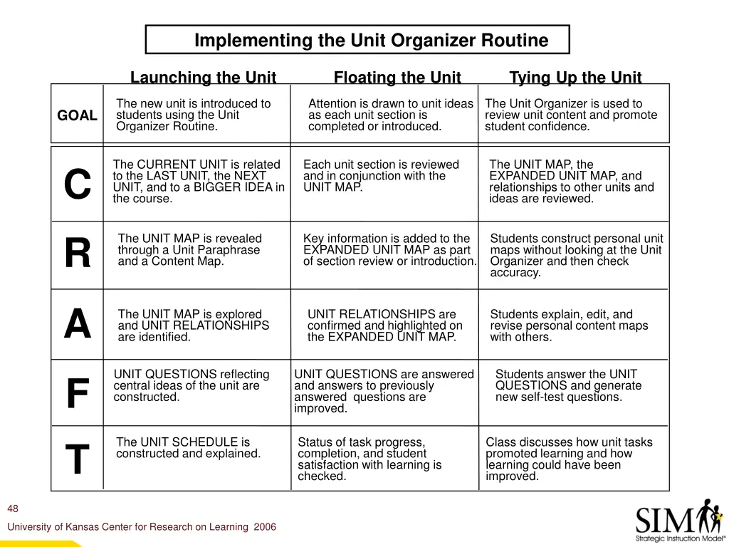 implementing the unit organizer routine