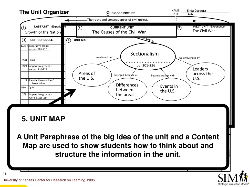 the unit organizer 2