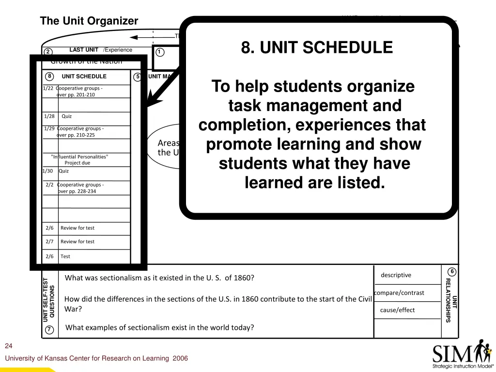 the unit organizer 5