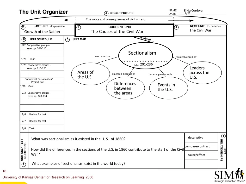 the unit organizer