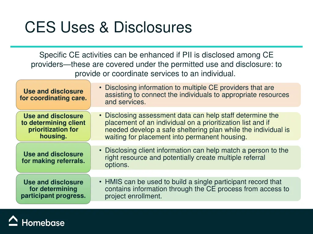 ces uses disclosures