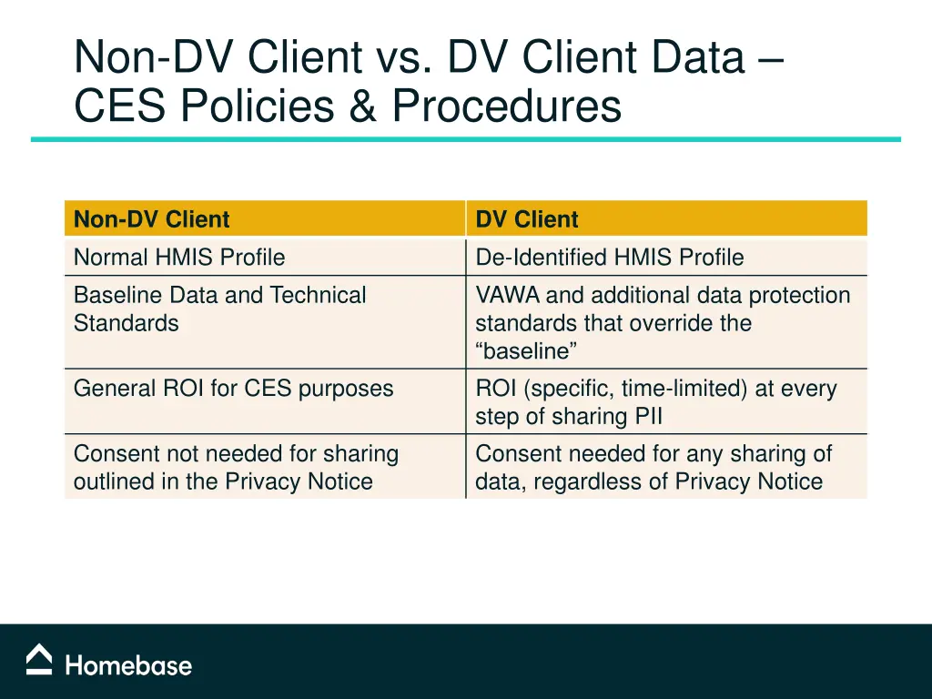 non dv client vs dv client data ces policies 2